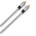 COAXIAL CABLE - 3
