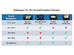 6-KANAL-DSP-VERSTÄRKER & SUBWOOFER-SYSTEM FÜR VOLKSWAGEN T6.1 / T6 - 6
